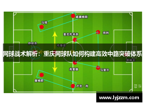 网球战术解析：重庆网球队如何构建高效中路突破体系