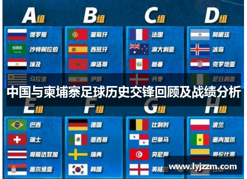 中国与柬埔寨足球历史交锋回顾及战绩分析